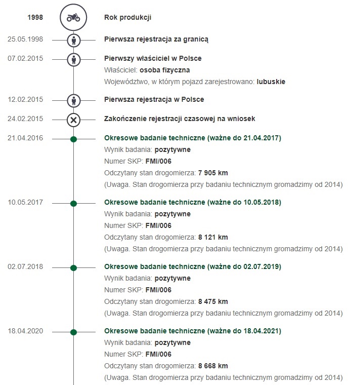 historiapojazdu.gov.pl.jpg